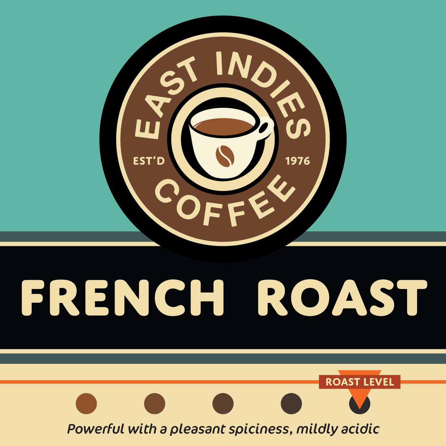 French Roast Dark Roast Coffee